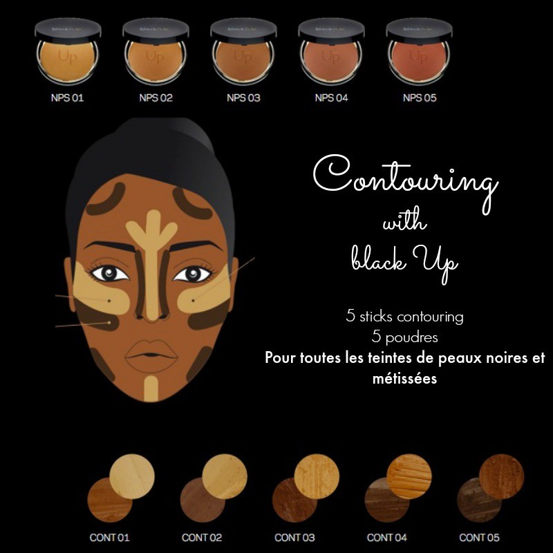 Contouring and intense colors with black|Up 