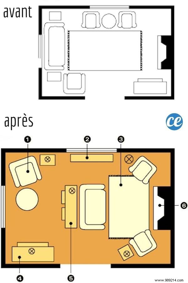 10 Tips To Arrange Your Furniture Like A Pro At Home. 