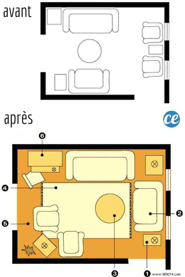 10 Tips To Arrange Your Furniture Like A Pro At Home. 