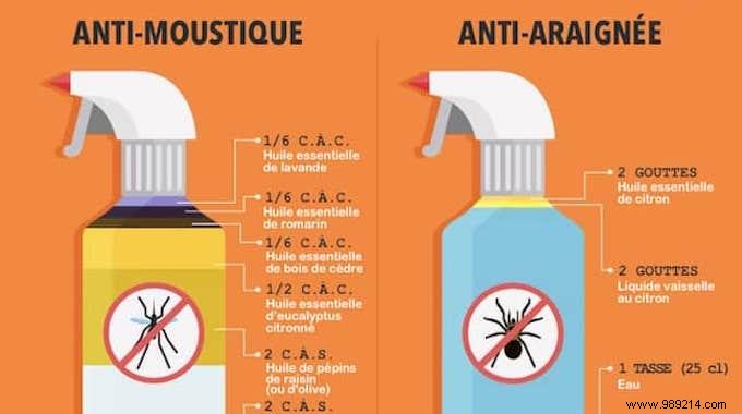 7 Natural Insect Repellents with Fearsome Effectiveness. 