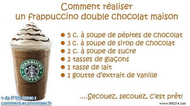 The Delicious Homemade Chocolate Frappuccino Recipe. 