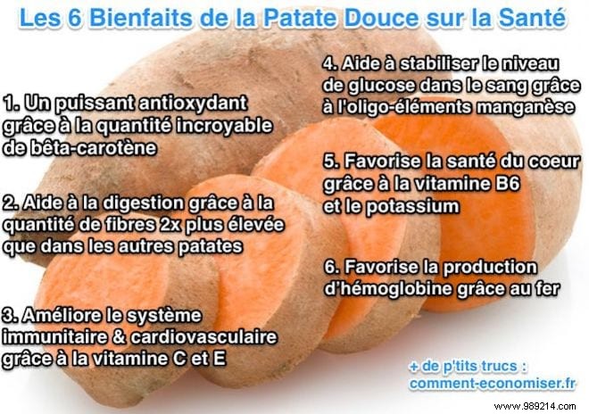 The 6 Incredible Benefits of Sweet Potato. 