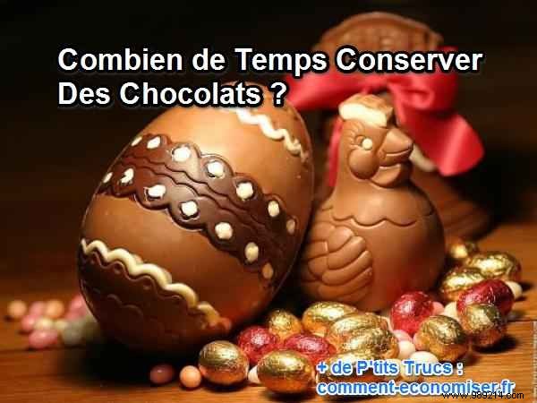 How Long To Keep Chocolates? 