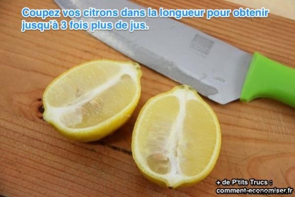 The Right Way to Cut a Lemon for Maximum Juice. 