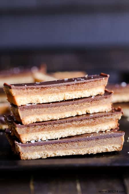 The Delicious Homemade Twix Recipe WITHOUT Gluten and WITHOUT Eggs. 