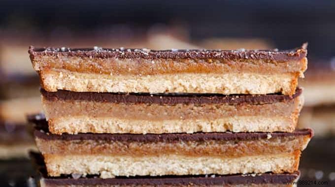 The Delicious Homemade Twix Recipe WITHOUT Gluten and WITHOUT Eggs. 