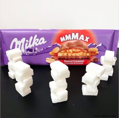 How Many Sugar Cubes Are In Your Favorite Products? 