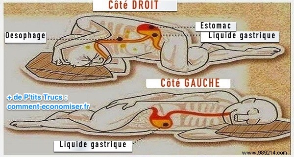 Here s Why You Should Sleep on the Left Side (Not the Right Side). 