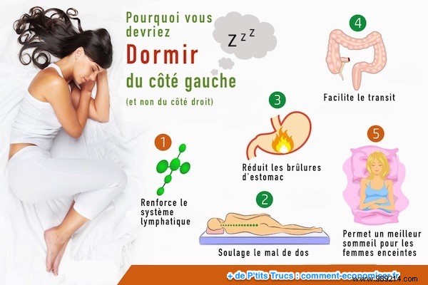 Here s Why You Should Sleep on the Left Side (Not the Right Side). 