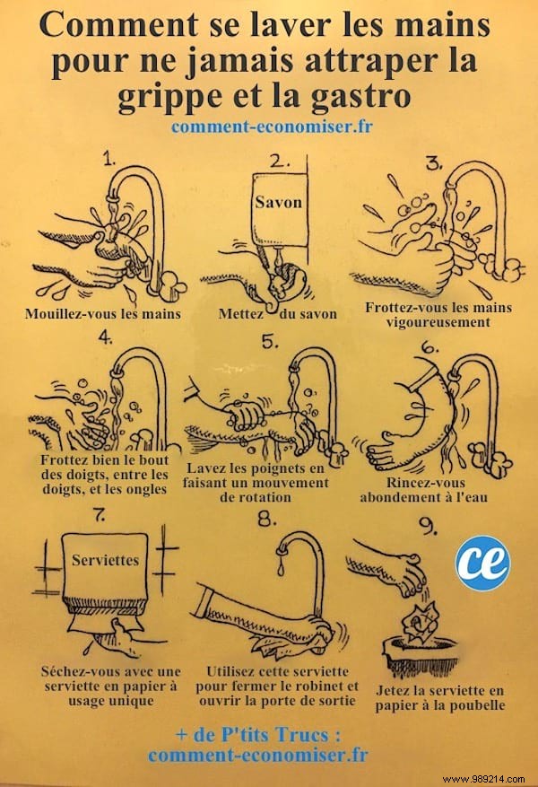 How To Wash Your Hands To Never Catch The Flu And Gastro. 