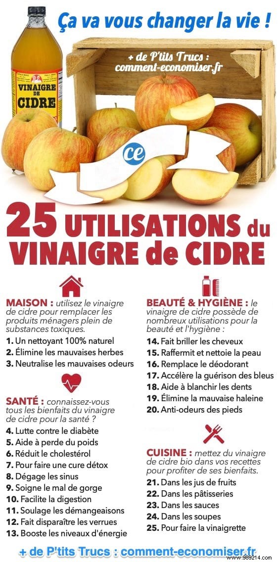 25 Apple Cider Vinegar Uses That Will Change Your Life. 