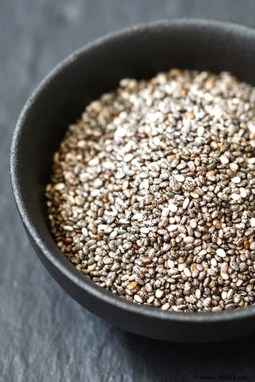 11 Incredible Scientifically Proven Benefits of CHIA SEEDS. 