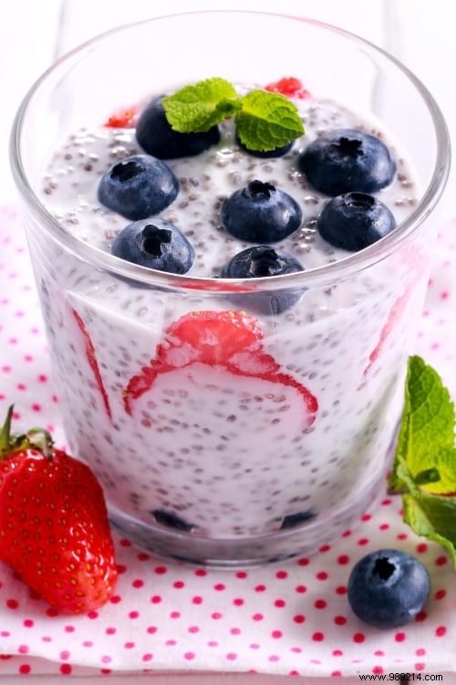 11 Incredible Scientifically Proven Benefits of CHIA SEEDS. 