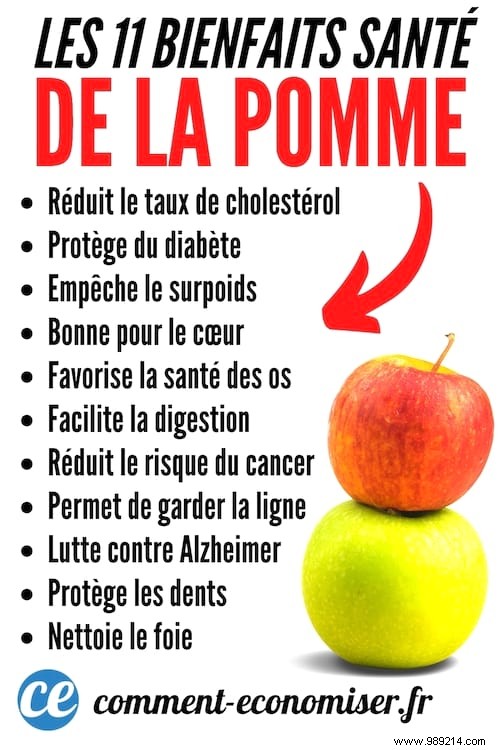 11 Health Benefits of Apples (That Will Surprise You). 