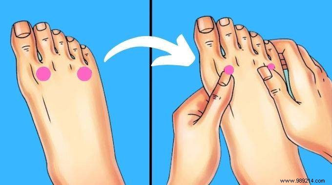 10 Sensitive Points to Massage On the Feet (To Relieve Pain). 