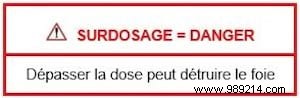 Doliprane:the French Medicines Agency Alert on the Risks of Overdose. 