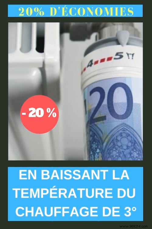 20% Heating Savings by Lowering the Temperature by 3°C. 