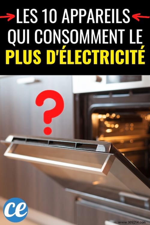 Which Appliances Consume the Most Electricity at Home? 