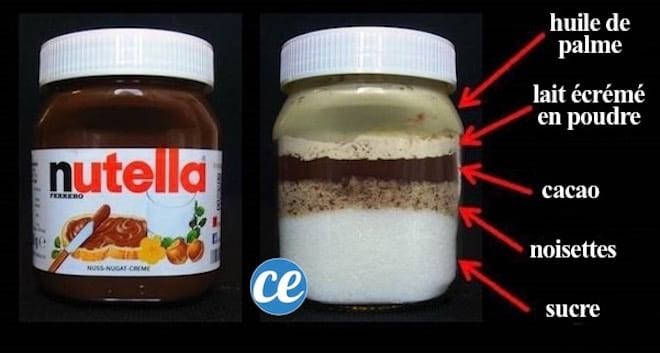 Here s What Nutella REALLY Contains. You will be disgusted for life! 