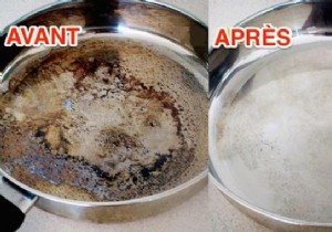 The Secret to Cleaning a Burned Stove with Baking Soda. 