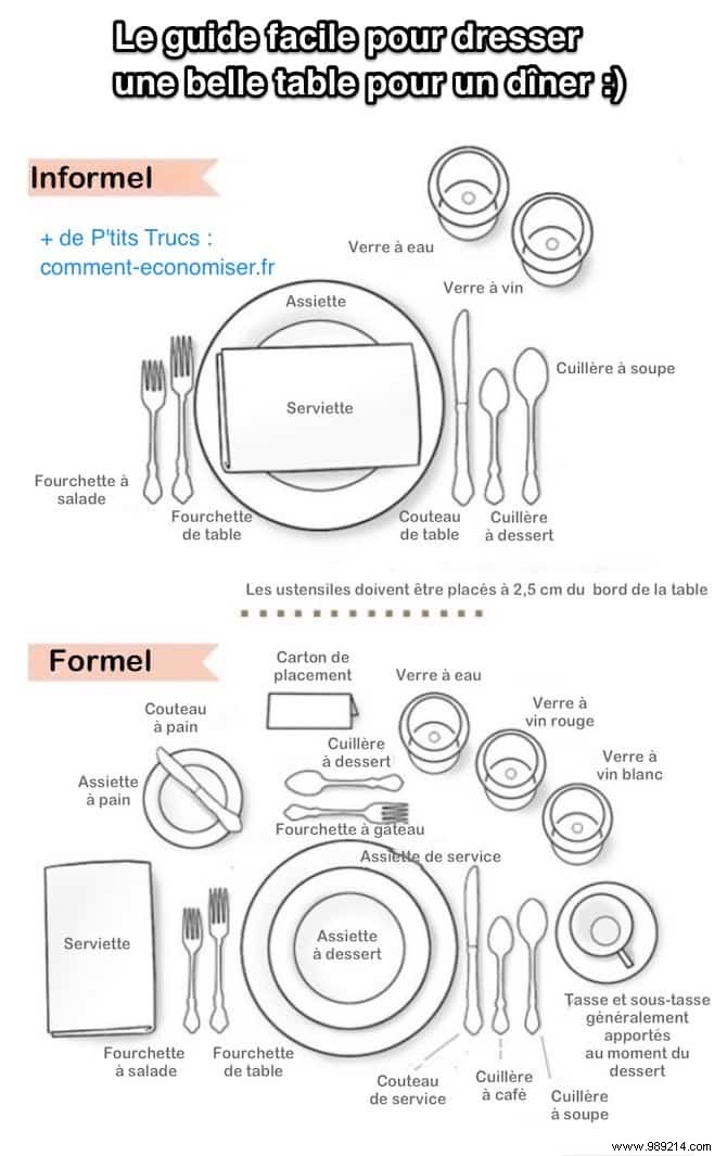 How to Set a Beautiful Table for a Dinner Party? The EASY Picture Guide. 