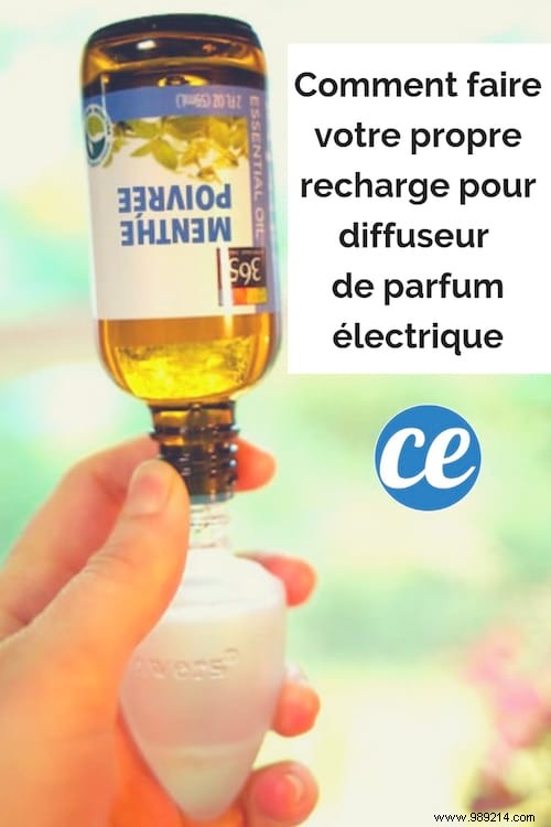 Electric Perfume Diffuser:How To Make Your Own Refill In 2 Minutes. 