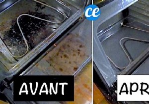 Very Dirty Oven? How To Clean It Easily With Baking Soda. 