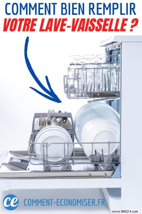 How to Fill Your Dishwasher Properly? The Essential Guide. 