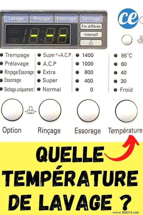 At what temperature should you wash your clothes? The Guide to Stop Making Mistakes. 