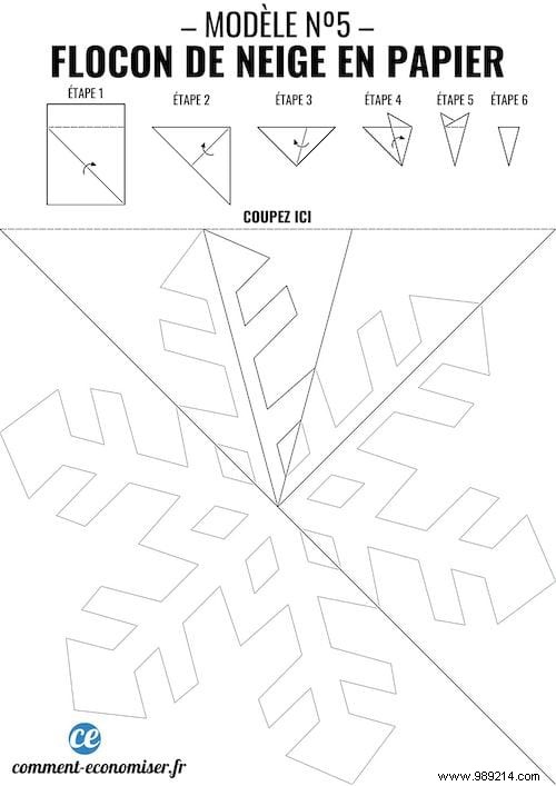 How to Make Paper Snowflakes? The Easy Christmas Tutorial. 