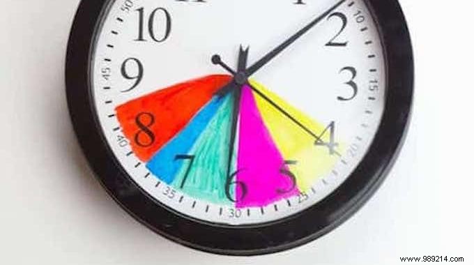 After School Schedule:The Colorful Clock to Help Kids Get Organized. 