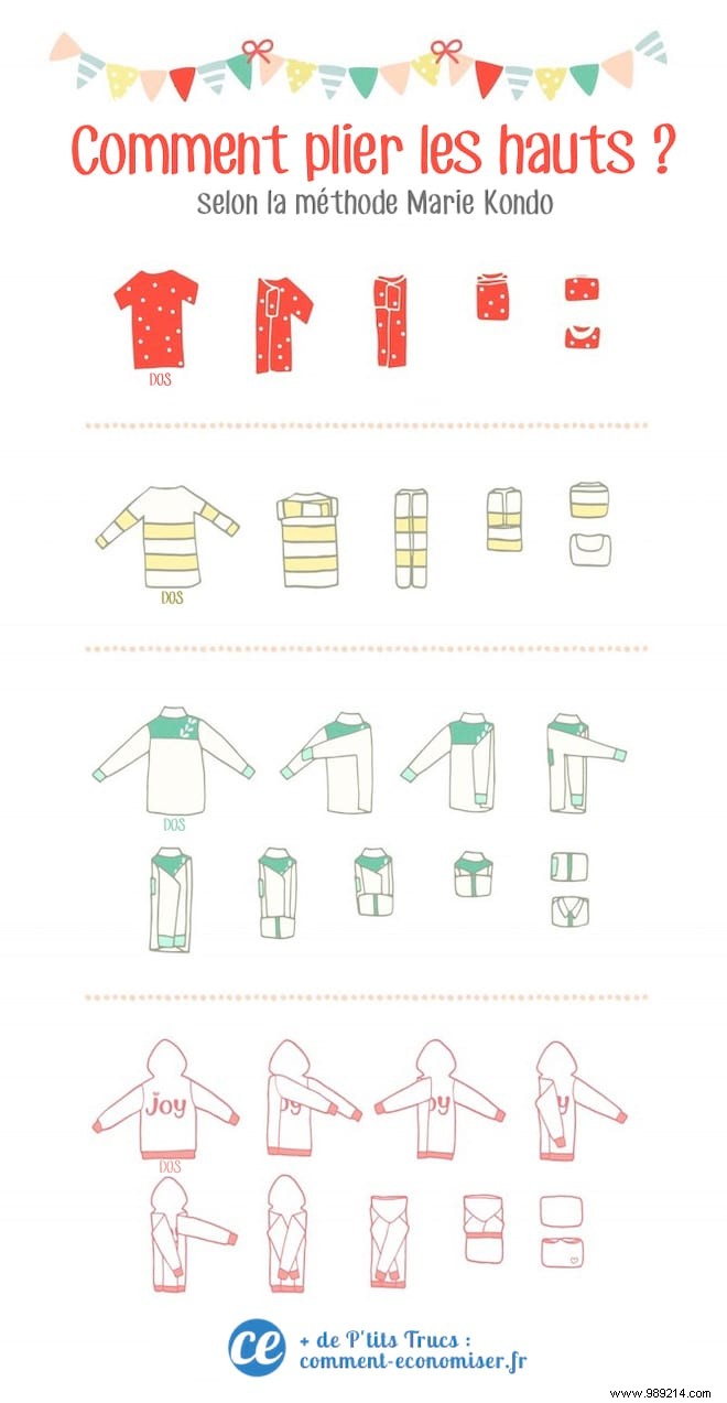 Storage:How to Fold Your Clothes With the Marie Kondo Method? 