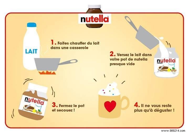 Quite simply, the Best Tip to Finish your Jar of Nutella. 