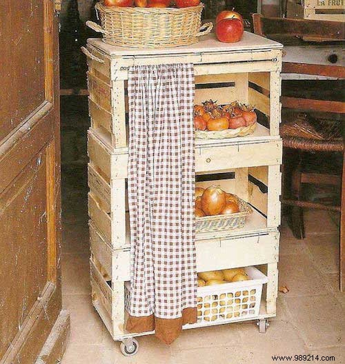 23 Incredible Uses of Old Wooden Pallets FOR THE KITCHEN. 