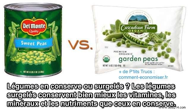 Canned or Frozen Vegetables:Which is Better? 