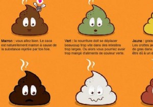 What Your Poop Says About Your Health. 