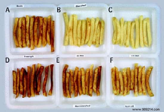 Cancer in a Tube:The Horrible Truth About Pringles Chips. 