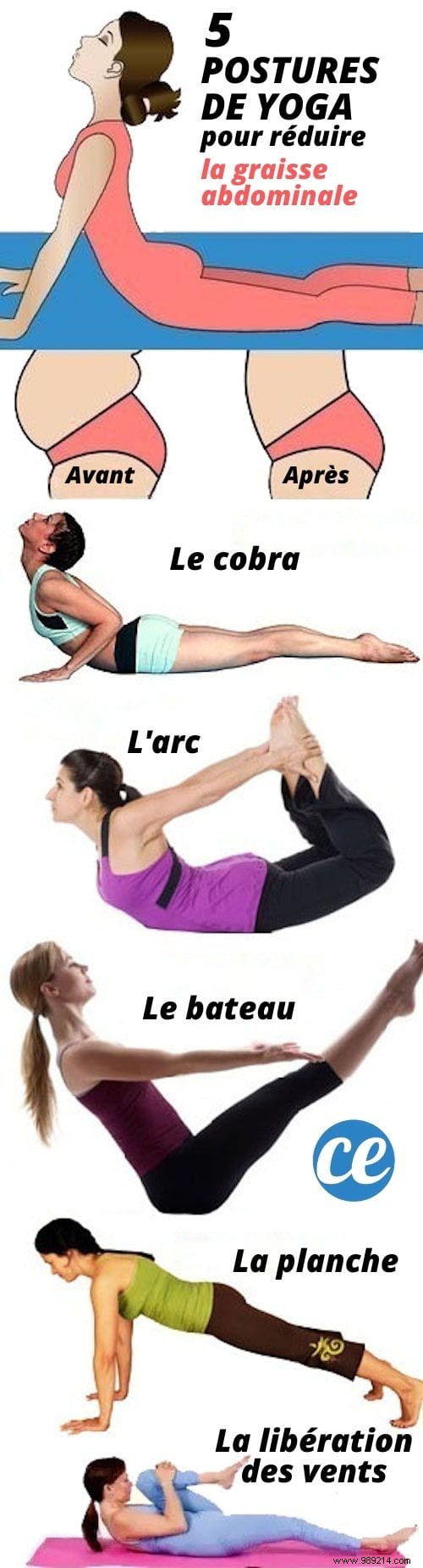 5 Easy Yoga Postures To Reduce ABDOMINAL FAT. 