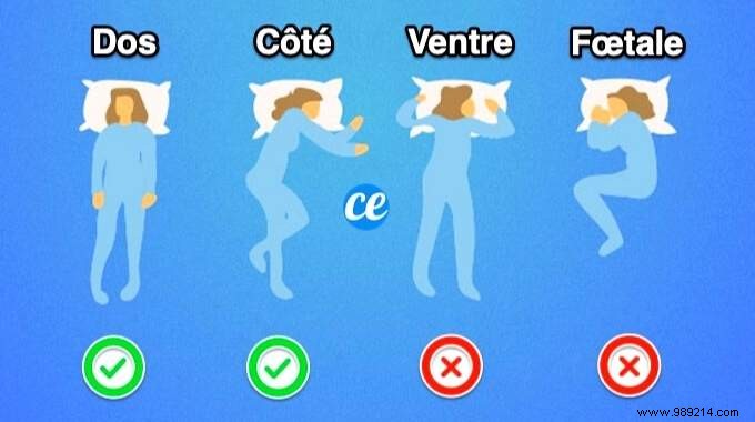 Here are the best (and worst) sleeping positions according to science. 