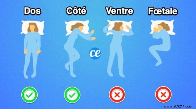 Here are the best (and worst) sleeping positions according to science. 