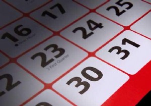 The Foolproof Tip To Know The Number Of Days In Each Month. 