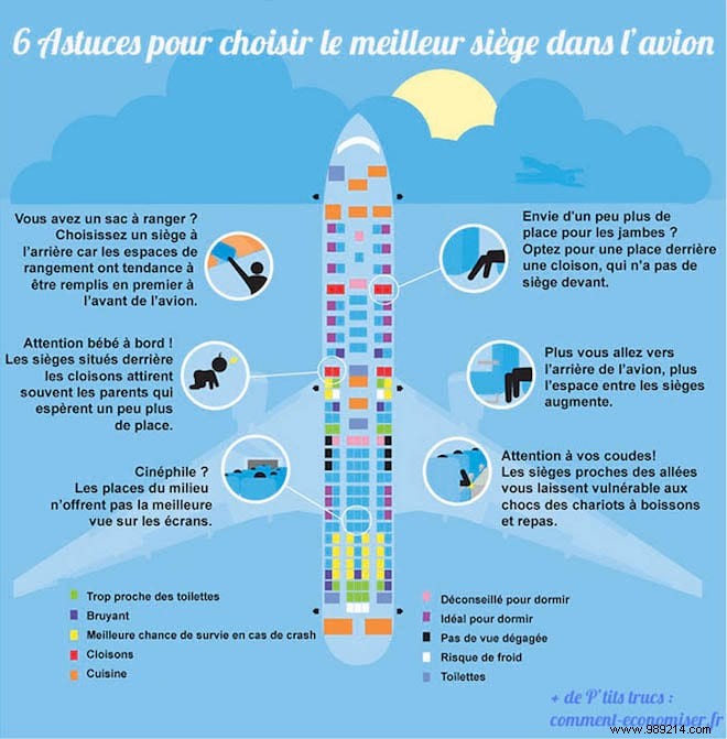 6 Tips For Choosing The Best Seat In The Airplane. 