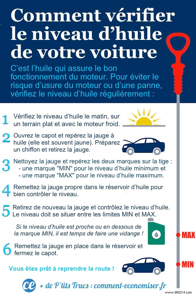 Here s How To Check Your Car s Oil Level In 1 Min. 