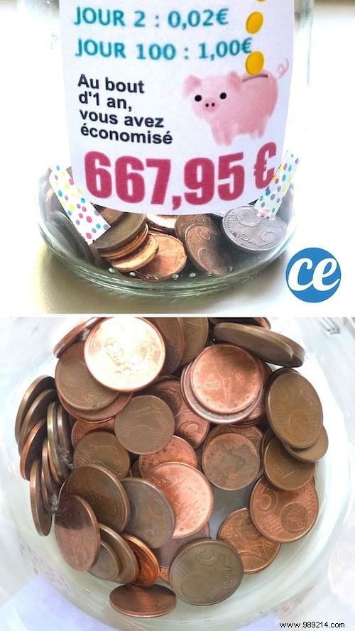 Take the Penny Challenge to Save Nearly $700! 