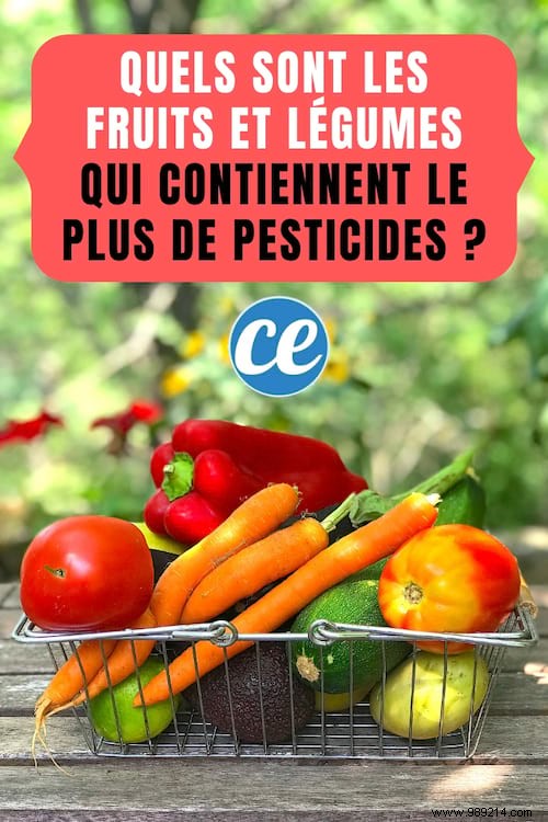 Which fruits and vegetables contain the most pesticides? 