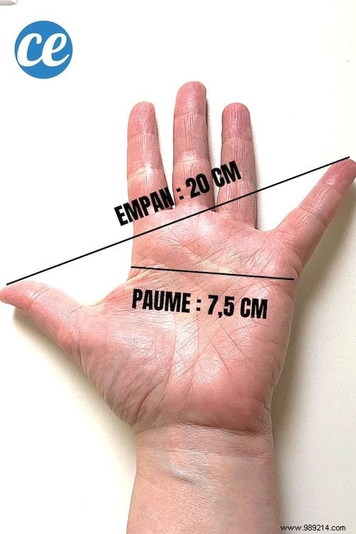 How to Measure Without a Meter? The Easy and Convenient Tip. 