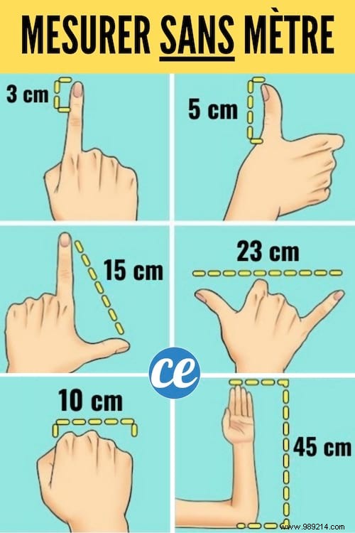 How to Measure Without a Meter? The Easy and Convenient Tip. 