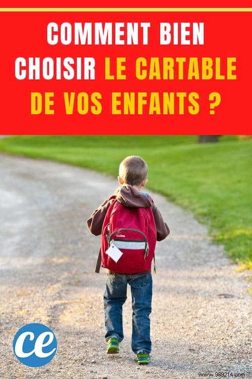 How to choose the right school bag for your children? 