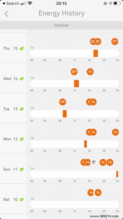 3 ways to save money on your energy bill with Nest 