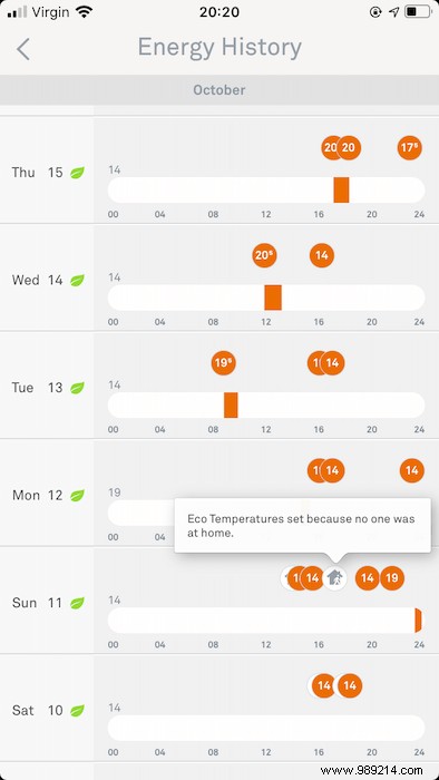 3 ways to save money on your energy bill with Nest 